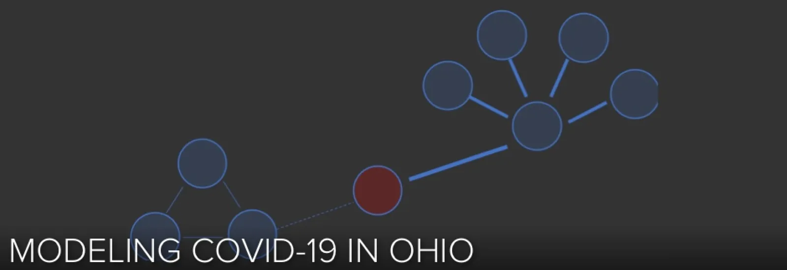 Modeling COVID-19 in Ohio